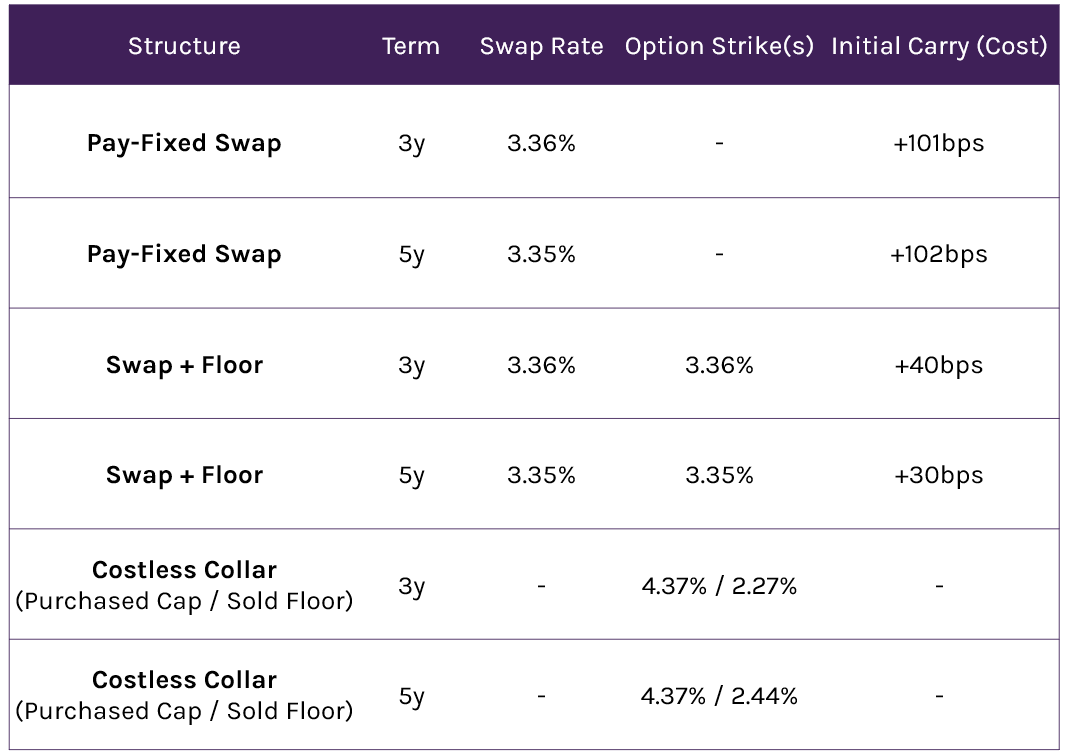 pricing - 040325-1